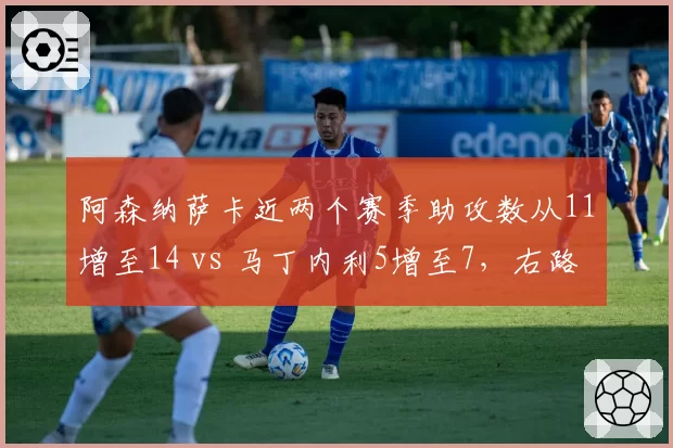 阿森纳萨卡近两个赛季助攻数从11增至14 vs 马丁内利5增至7，右路走廊威胁远超左路