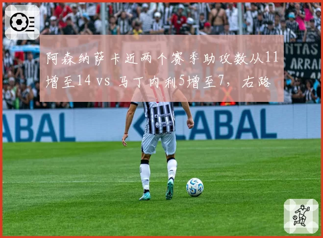 阿森纳萨卡近两个赛季助攻数从11增至14 vs 马丁内利5增至7，右路走廊威胁远超左路